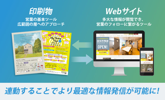 印刷物とWebサイトの連動